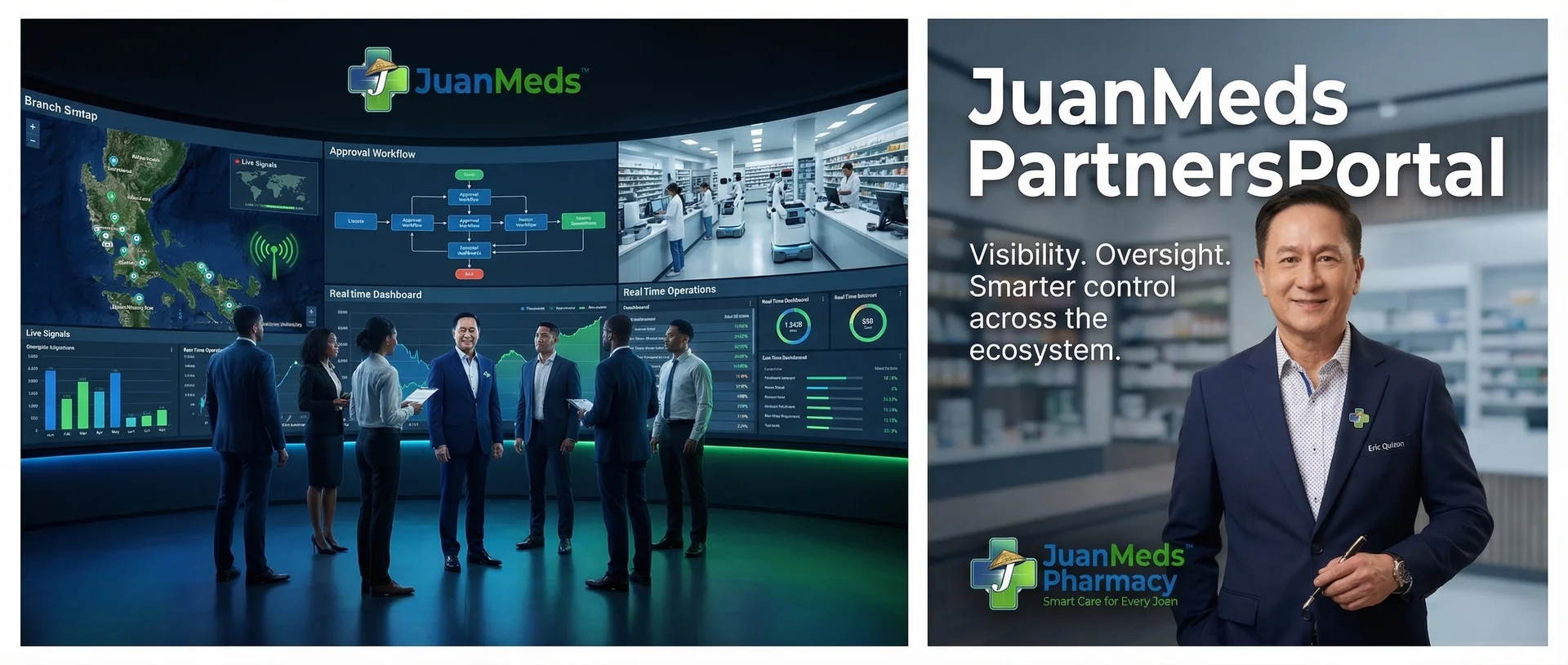 JuanMeds PartnersPortal: The Visibility Layer Behind Smarter Growth